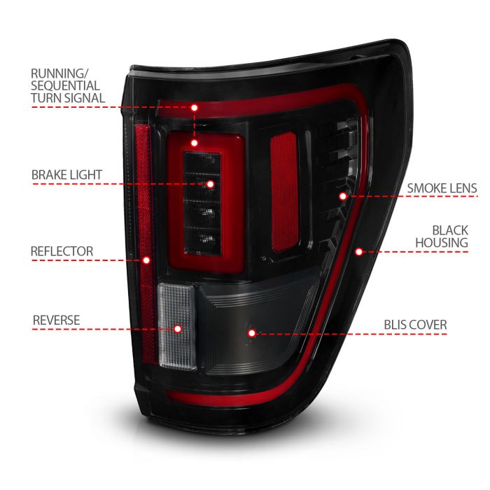 Different Features of ANZO FORD FULL LED TAIL LIGHTS BLACK SMOKE LENS W/ INITIATION & SEQUENTIAL (FOR HALOGEN MODEL W/O BLIS & LED MODEL W/ BLIS SYSTEM) | F-150 21-23