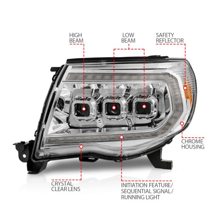 Different Features of ANZO TOYOTA FULL LED PROJECTOR HEADLIGHTS CHROME W/ INITIATION FEATURE & SEQUENTIAL SIGNAL | TACOMA 05-11