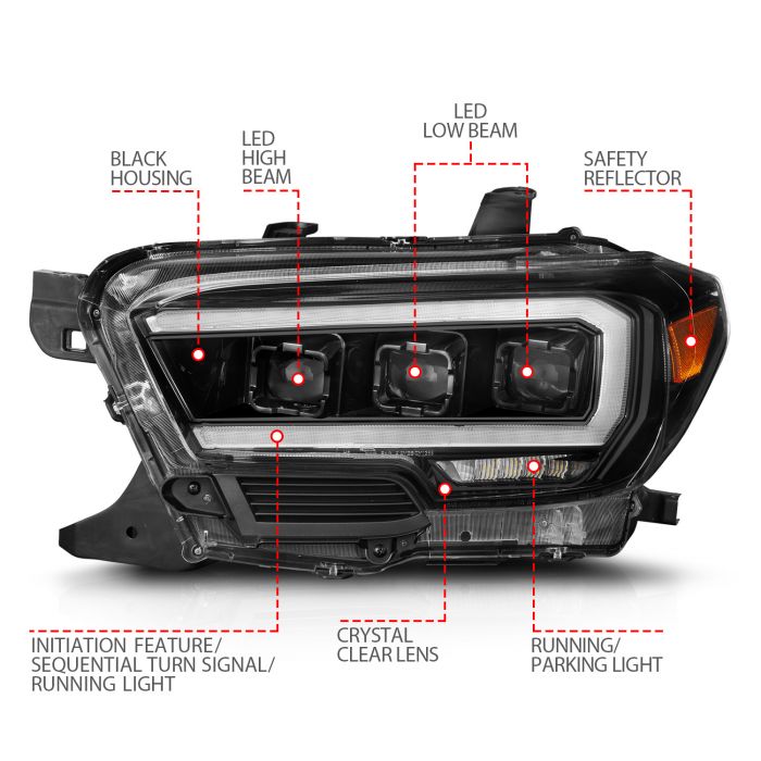 Different Features of ANZO TOYOTA FULL LED PROJECTOR HEADLIGHTS BLACK W/ INITIATION & SEQUENTIAL (FOR HALOGEN VERSION W/ HALOGEN DRL) | TACOMA 16-23