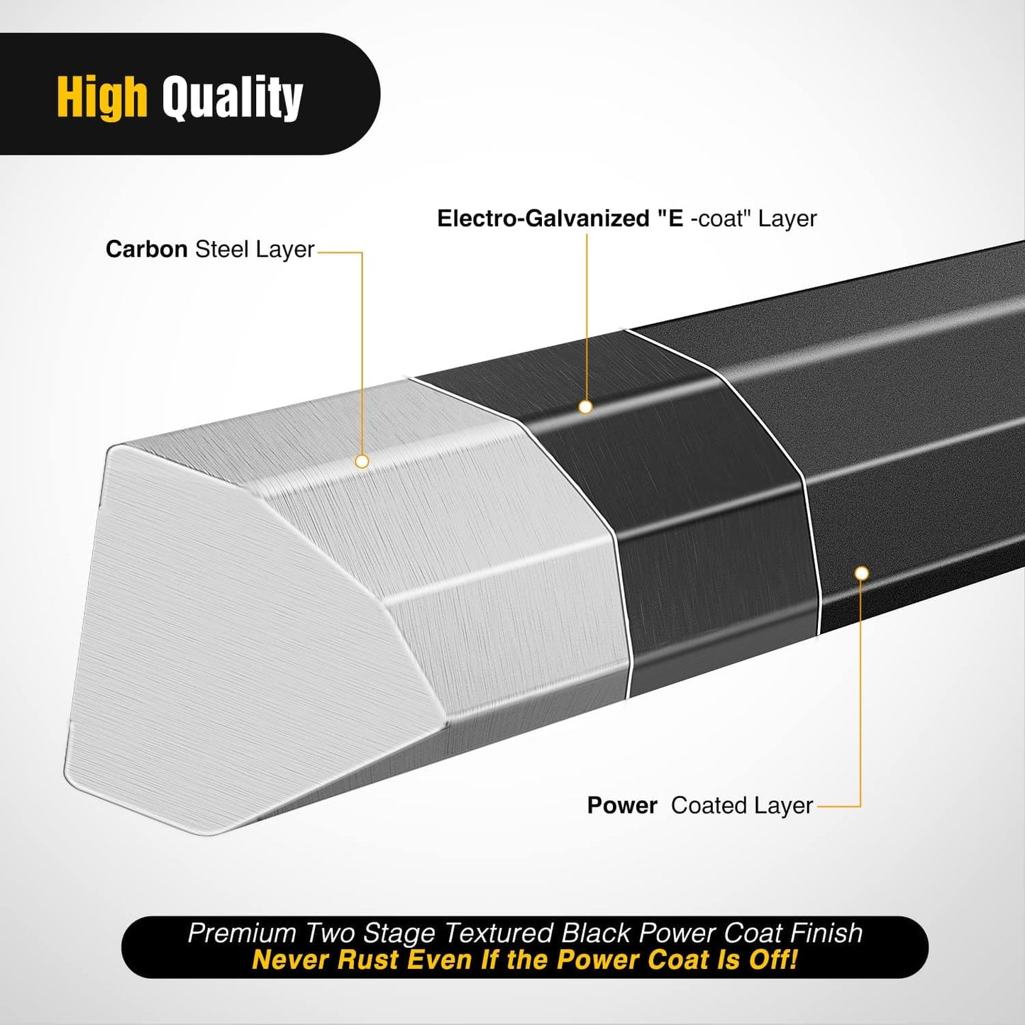 Different Features of Nilight Running Boards For 2007-2021 Toyota Tundra CrewMax Cab