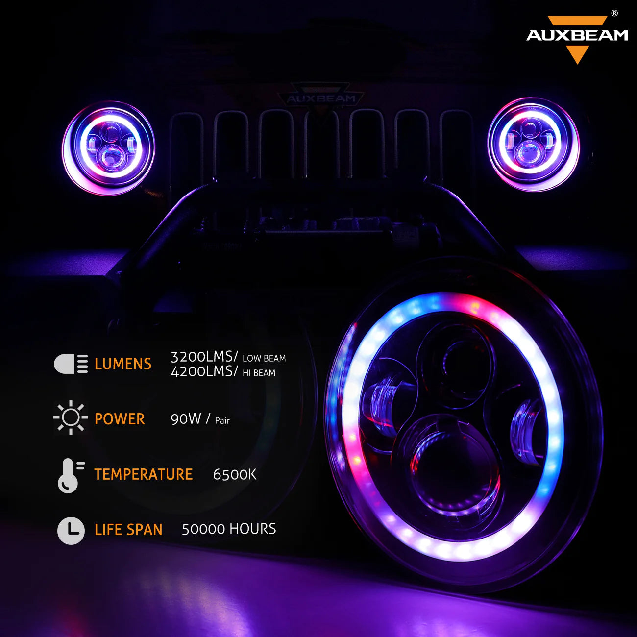 Auxbeam (2PCS/SET) 7 Inch 90W Round Rotating Led Headlight With RGB Halo Ring
