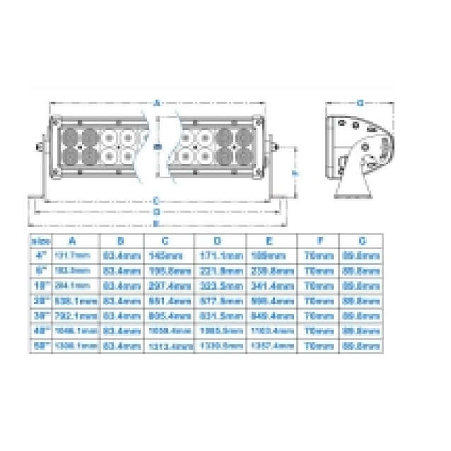 Double Row LED Hybrid Super Bright Light Bar