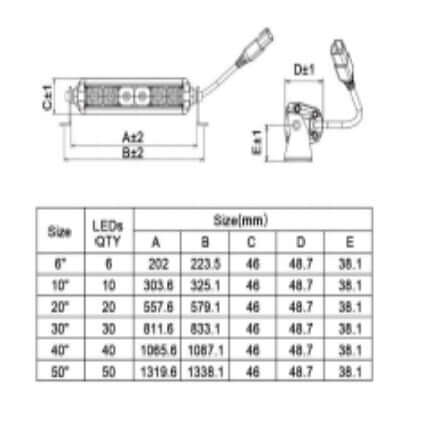 Single Row Ultra Flood Off Road Light Bar