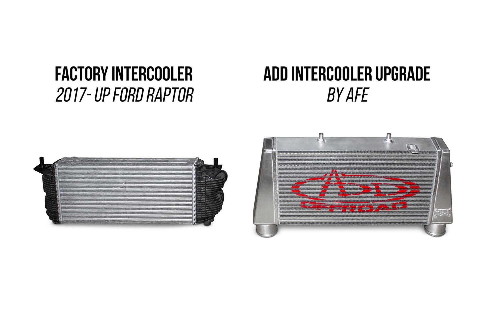 ADD Ford High Mount Intercooler Upgrade Kit by AFE | 2015-2023 F-150 & Raptor - Difference with Factory Intercooler